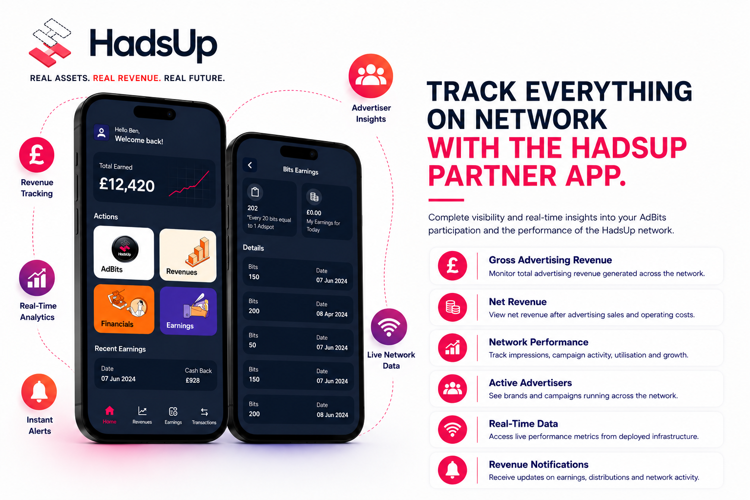 HadsUp partner app tracking dashboard